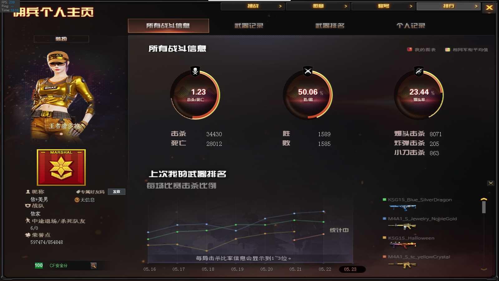 CFPX313390穿越火线账号详情图20 CFPX313390穿越火线账号详情图20