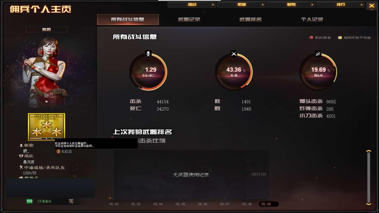 CFPX313814穿越火线账号详情图15 CFPX313814穿越火线账号详情图15