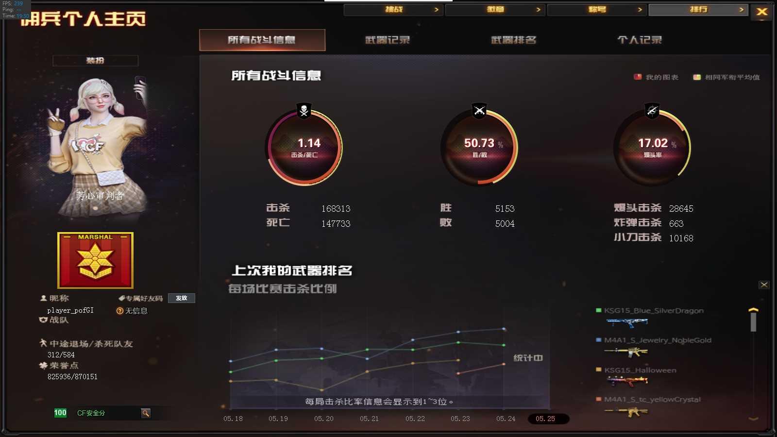 CFPX313377穿越火线账号详情图27 CFPX313377穿越火线账号详情图27