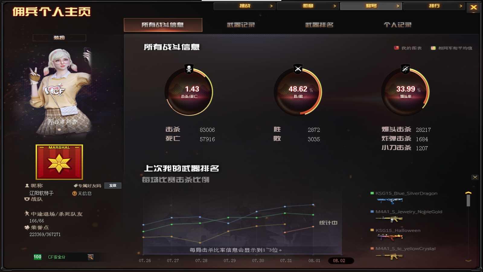 CF12276
