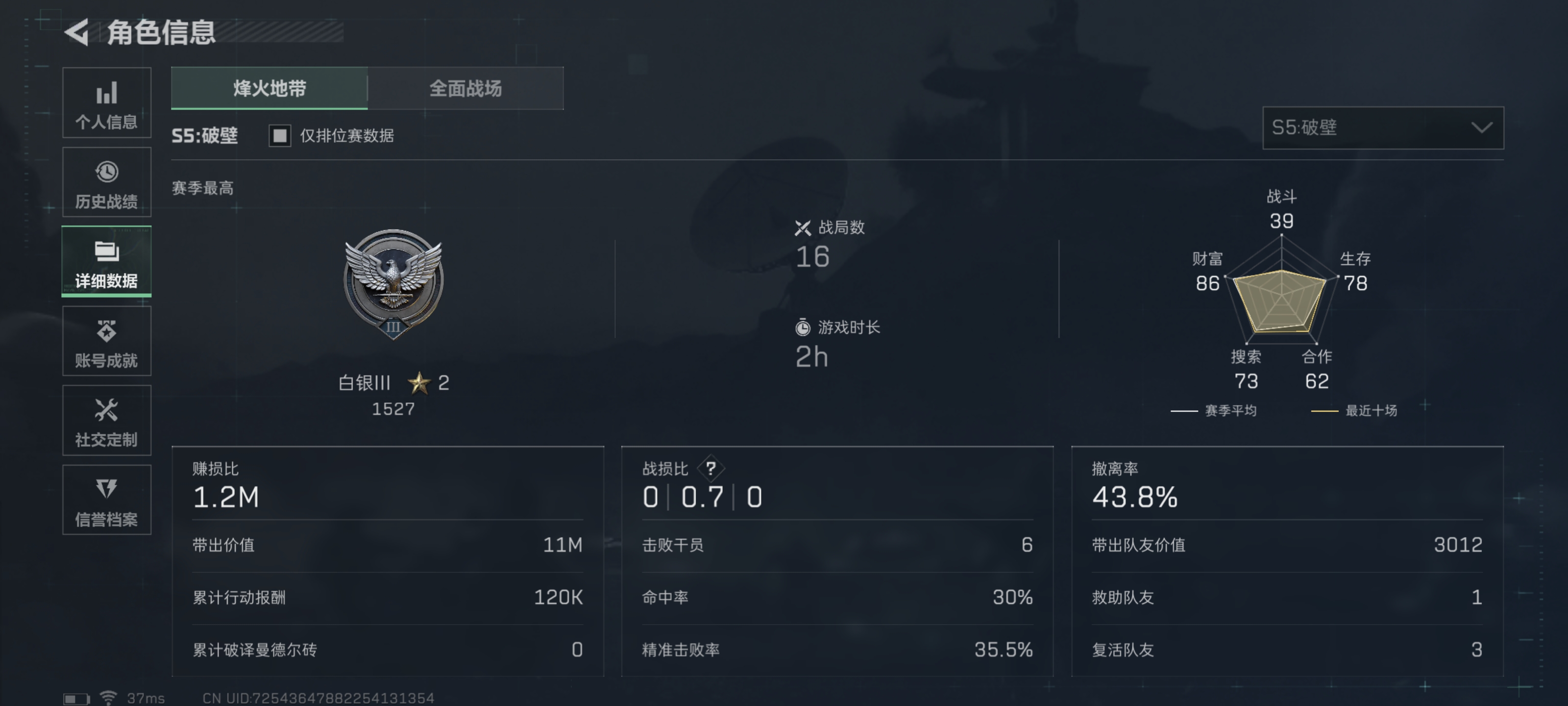 SJZPX323706三角洲行动账号详情图4