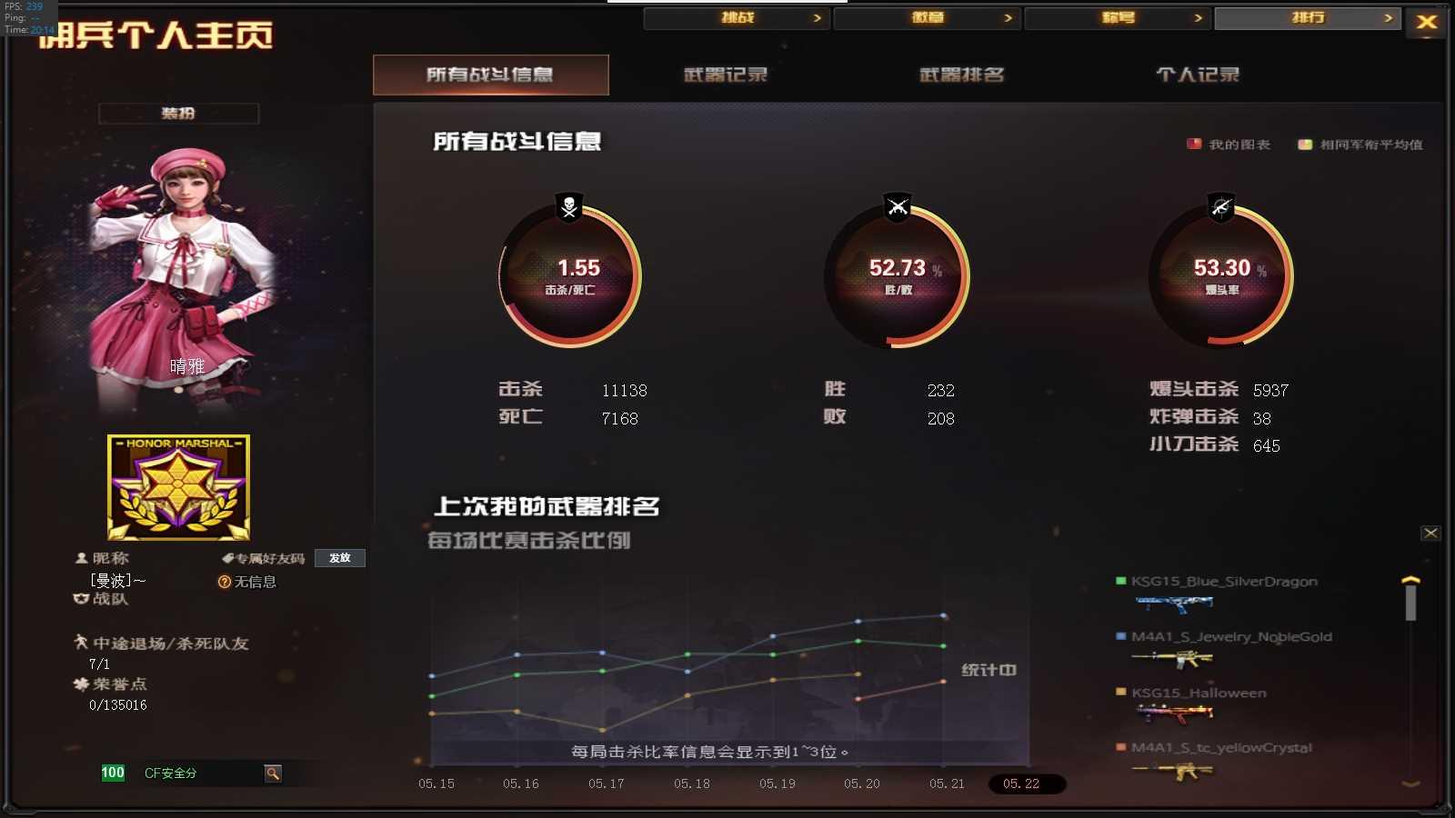 CFPX313107穿越火线账号详情图18 CFPX313107穿越火线账号详情图18
