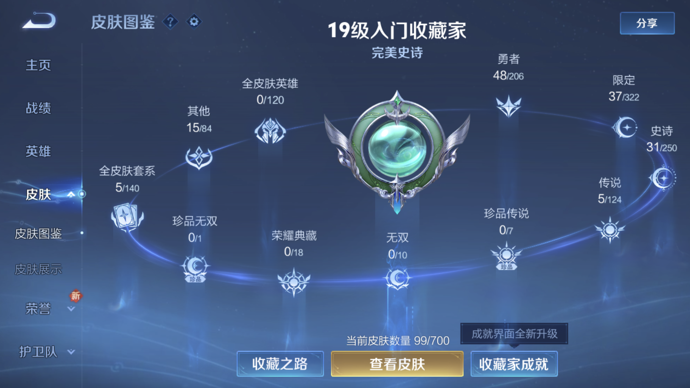 1946754-苹果Q-英雄数量:119-皮肤数量:99-《5传说》-傲雪梅枪-云鹰飞将-山海炽霜斩-诗剑行-匿光追影者-枫霜尽-猫影幻舞-时之恋人女-玉兔公主-超时空战士女-永昼-孙行者-特工魅影