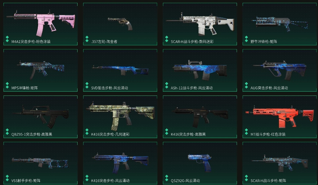 SJZPX313780三角洲行动账号详情图40