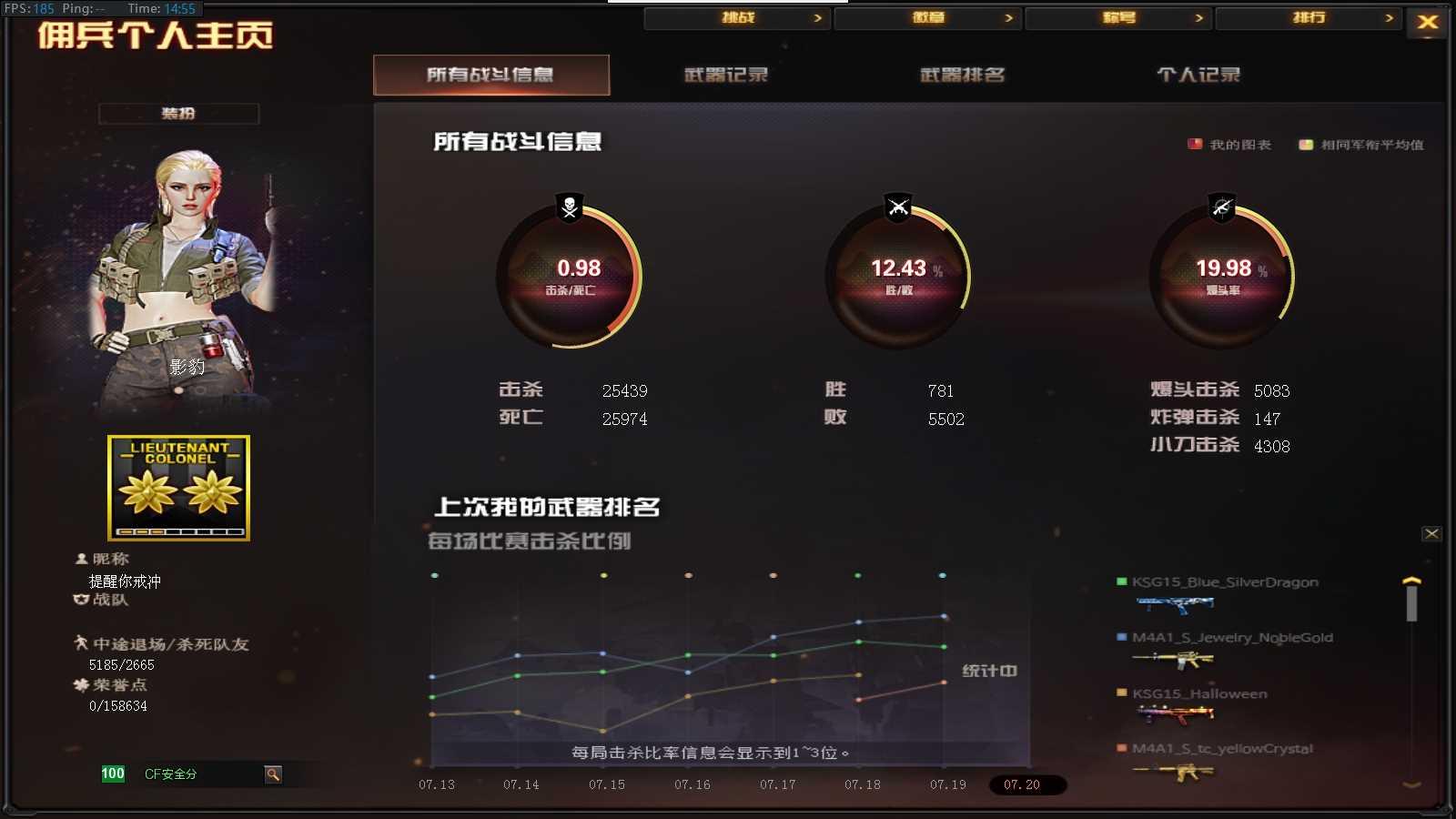 CFPX313689穿越火线账号详情图13 CFPX313689穿越火线账号详情图13