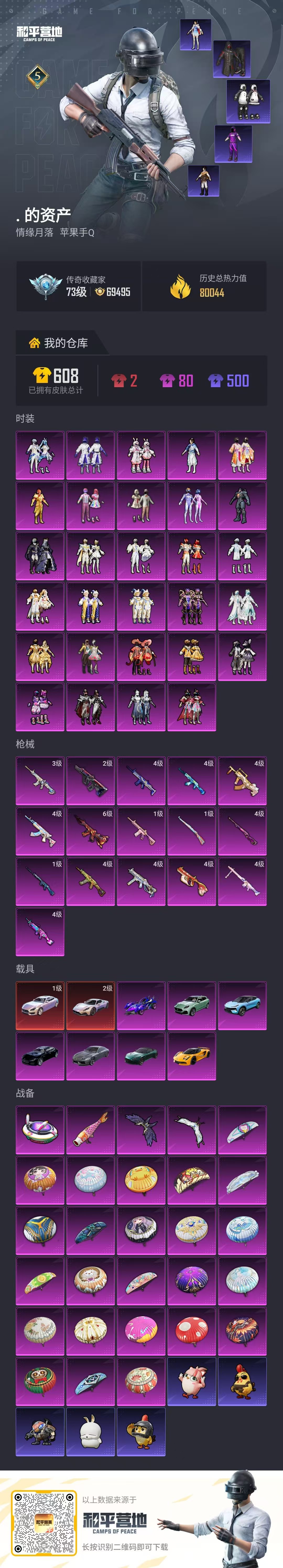 HPCMW4136483和平精英账号详情图3