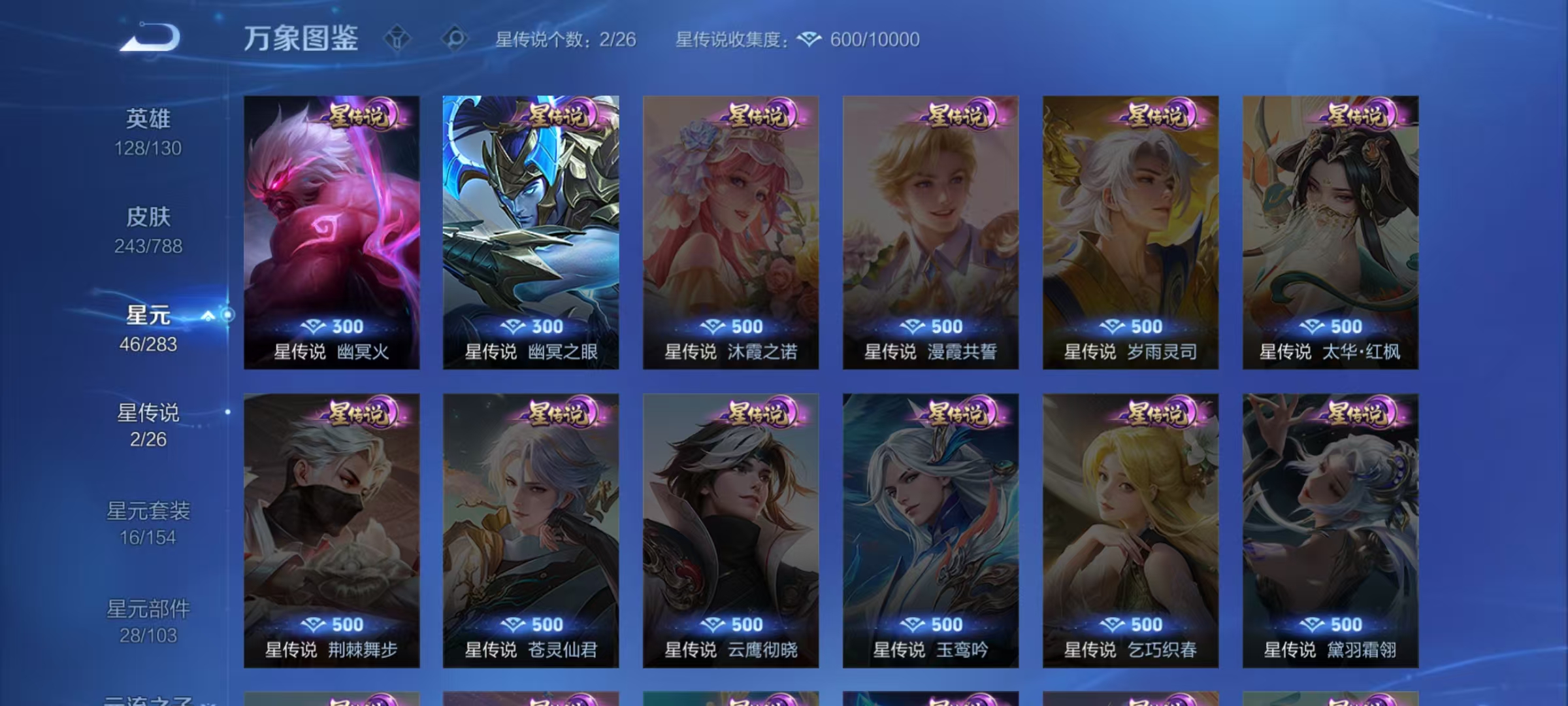 WZQM4284275王者荣耀账号详情图5