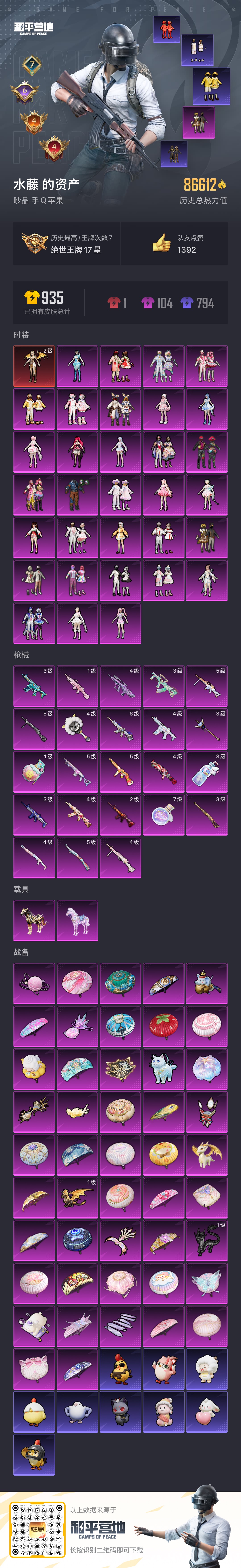 HPCMW416193和平精英账号详情图6