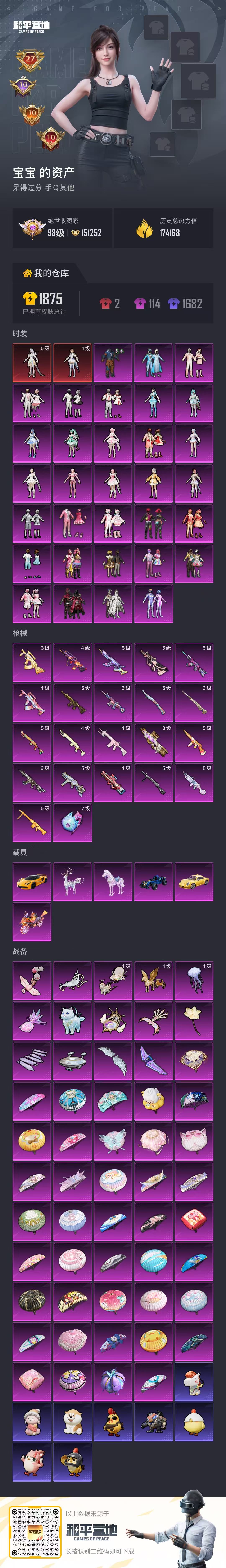 HPCMW4104250和平精英账号详情图5