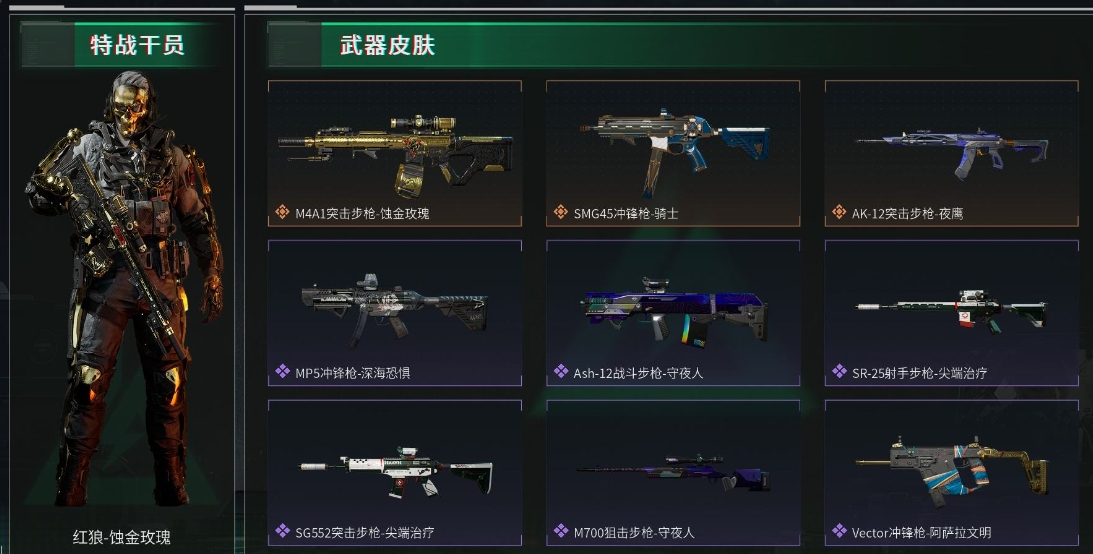 三角洲行动账号QQPX_2046239-48枪皮 7M 15K哈夫币 1级通行证等级 58行动等级 1战场等级 基础安全箱(1X2)  【套装】 蚀金玫瑰套  【特战干员外观】 红狼-蚀金玫瑰 无名-夜鹰  