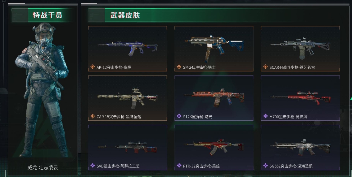三角洲行动账号QQPX_2046200-406M 92974K哈夫币 120枪皮 黑海 16级通行证等级 60行动等级 24战场等级 基础安全箱(1X2) 【特战干员外观】 威龙-壮志凌云 无名-夜鹰  【近