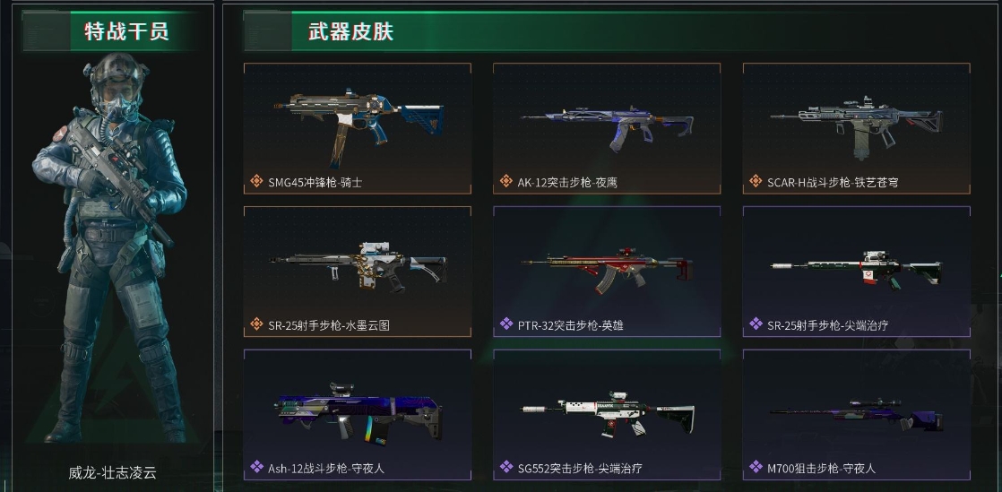 三角洲行动账号QQPX_2052922-193M 15518K哈夫币 129枪皮 1级通行证等级 60行动等级 6战场等级 【特战干员外观】 威龙-壮志凌云 无名-夜鹰  【近战武器】 黑鹰  【传说枪皮】 
