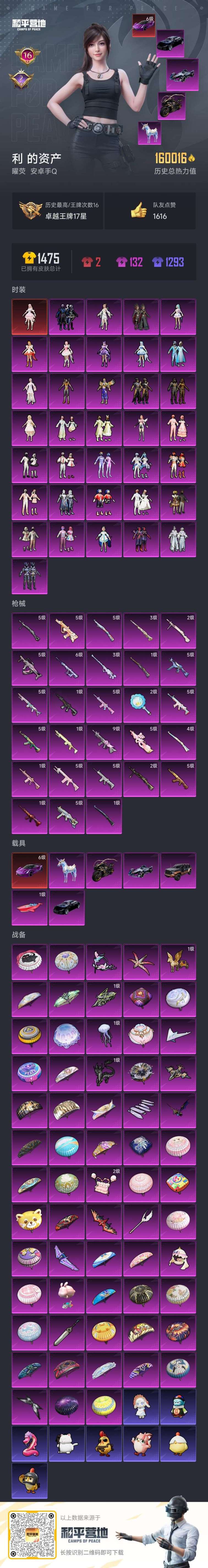 HPQM3368291和平精英账号详情图2 HPQM3368291和平精英账号详情图2