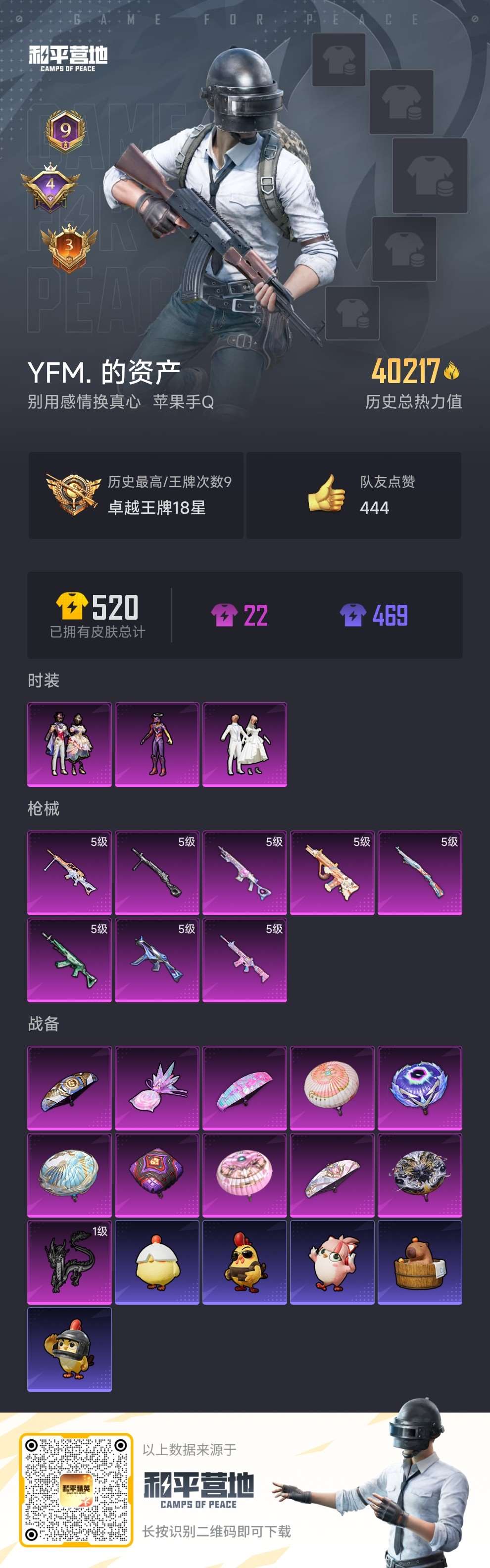 HPQM3437924和平精英账号详情图2