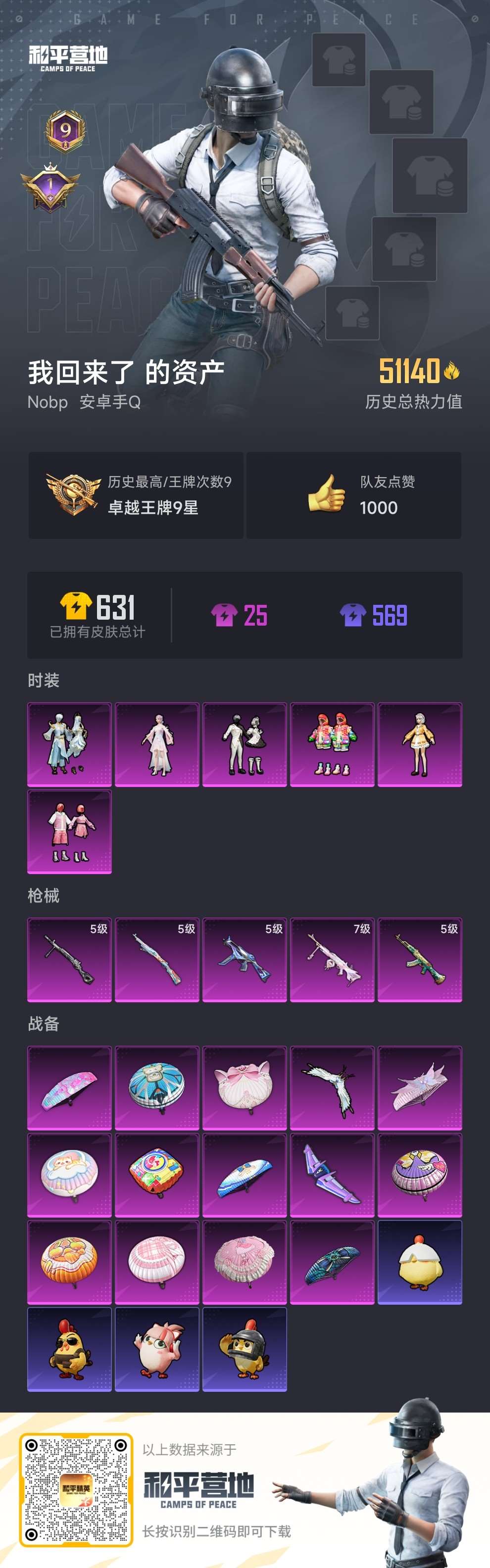 HPQM421218和平精英账号详情图2