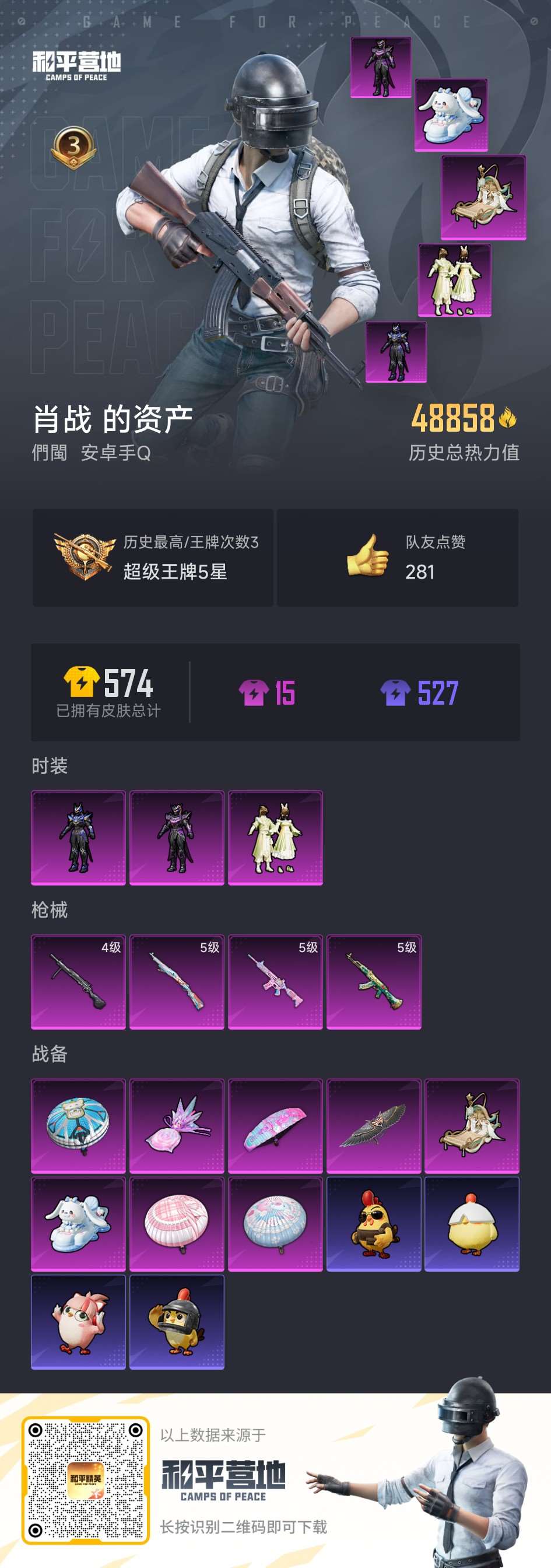 HPCMW4133425和平精英账号详情图2