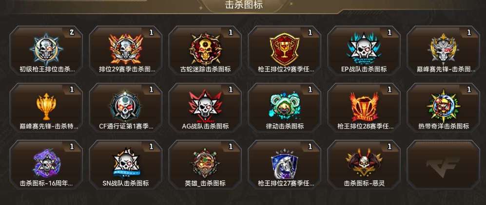 CFCMW456209穿越火线账号详情图17 CFCMW456209穿越火线账号详情图17