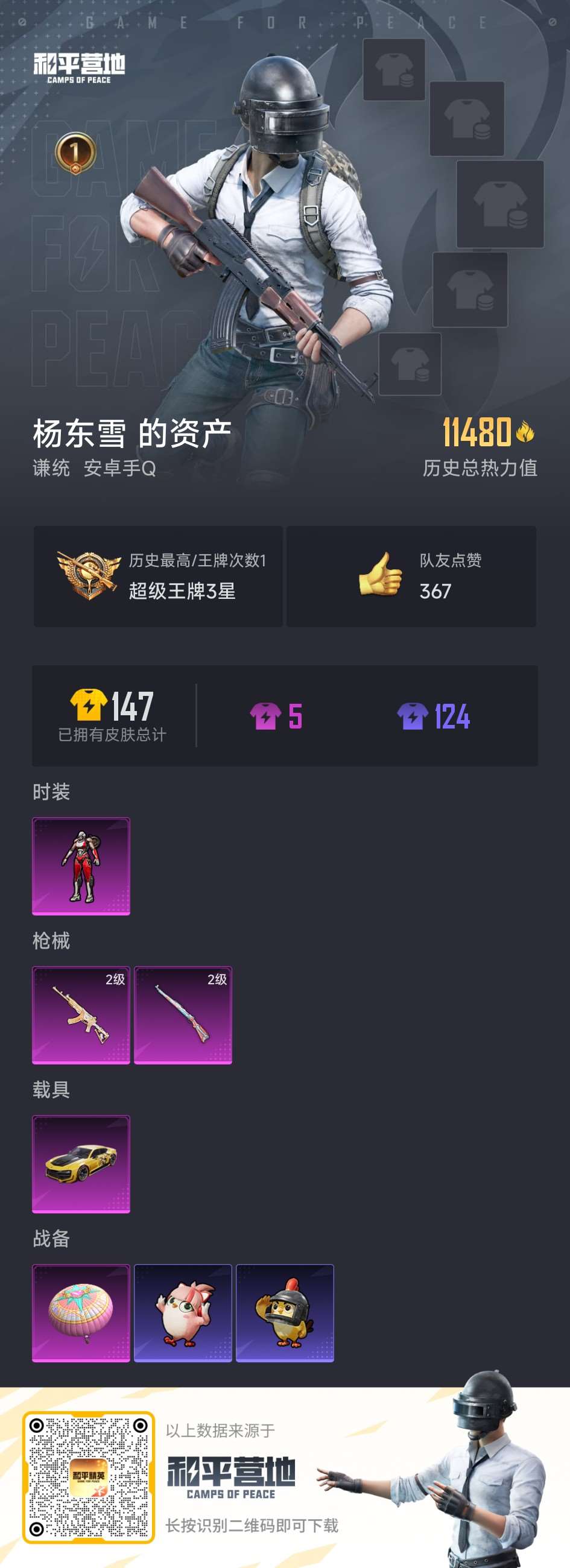 HPCMW4133456和平精英账号详情图2 HPCMW4133456和平精英账号详情图2