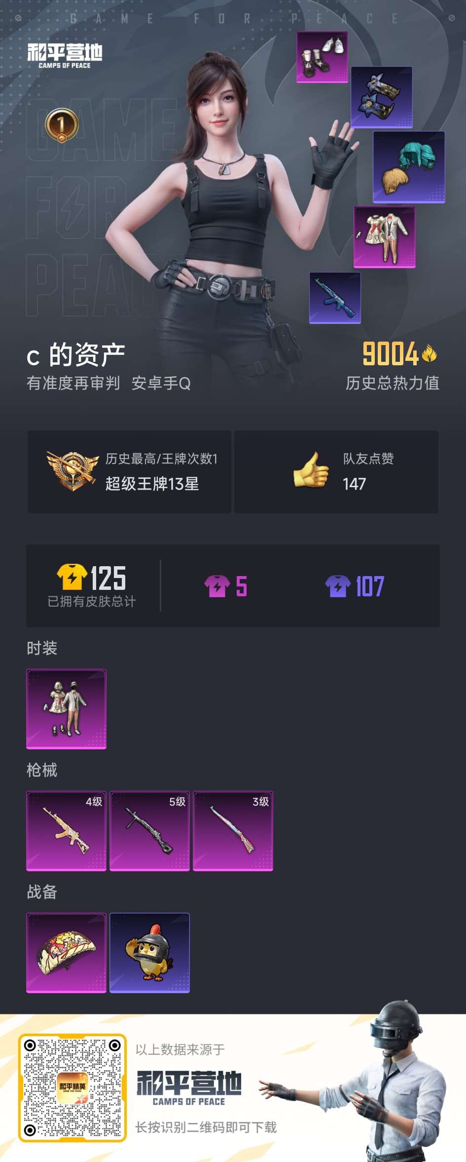 HPCMW4134909和平精英账号详情图2 HPCMW4134909和平精英账号详情图2