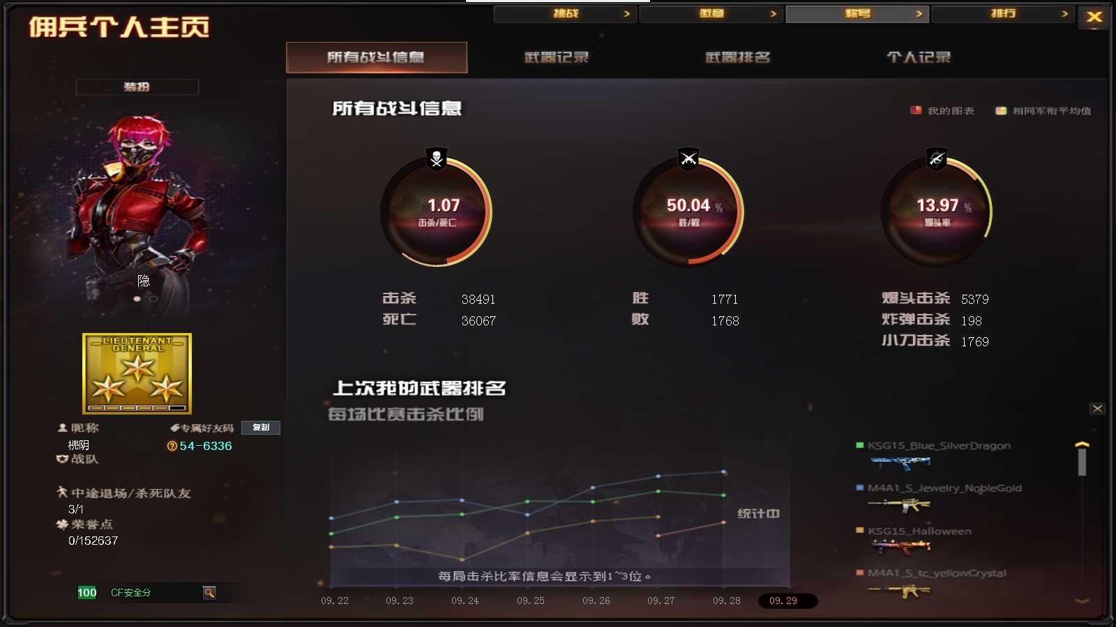 账号截图