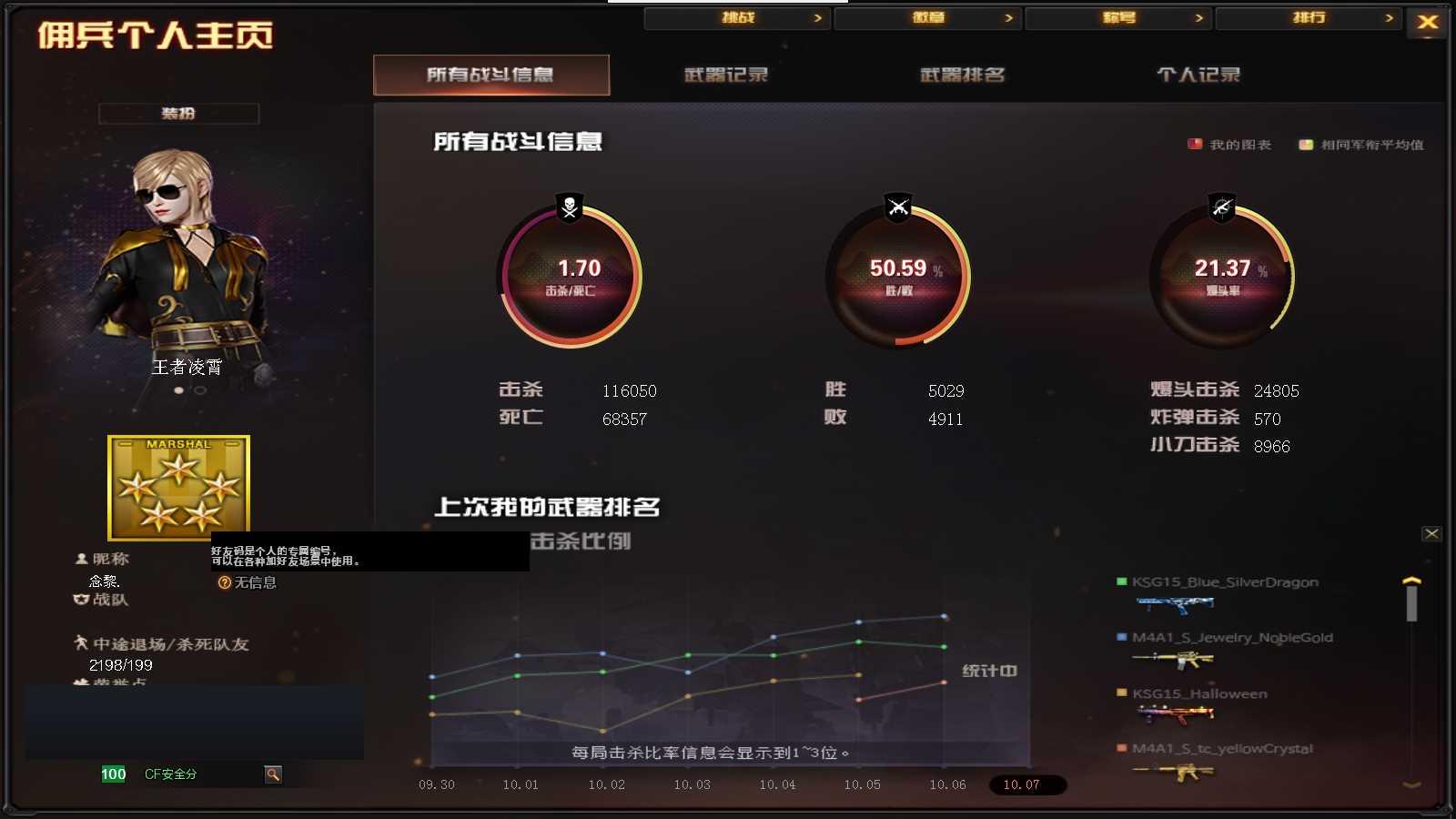 账号截图
