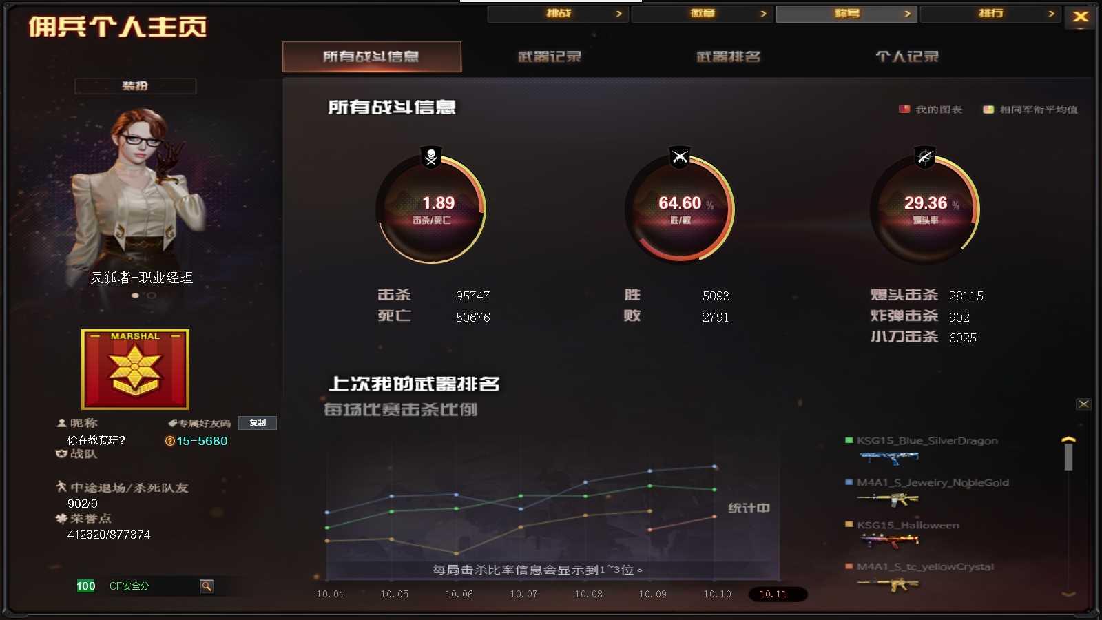 CFPX371267穿越火线账号详情图19 CFPX371267穿越火线账号详情图19