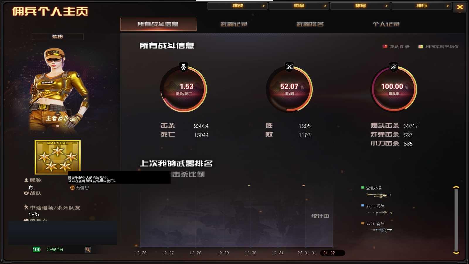 CFPX430144穿越火线账号详情图19