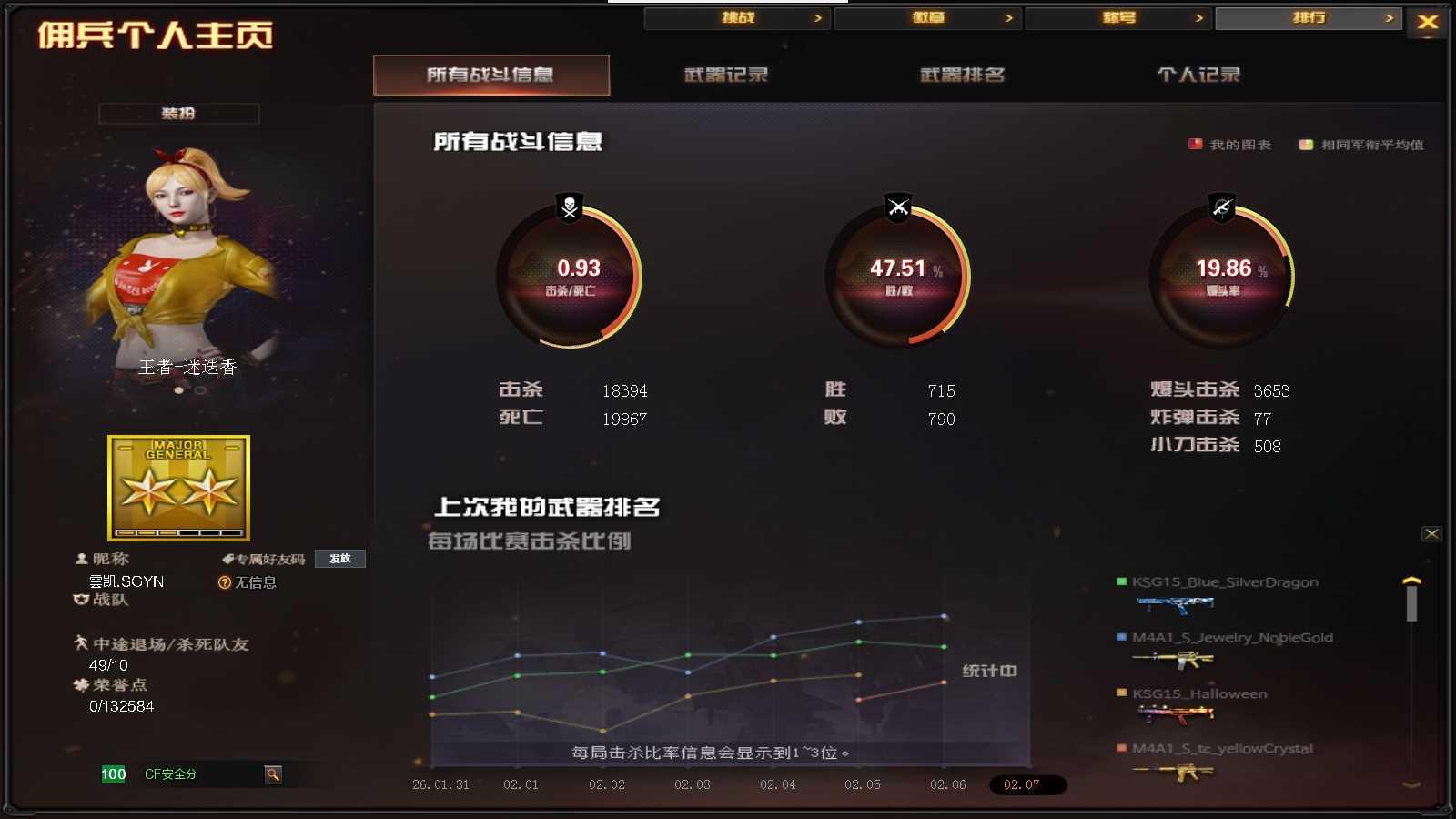 CFQM464027穿越火线账号详情图18
