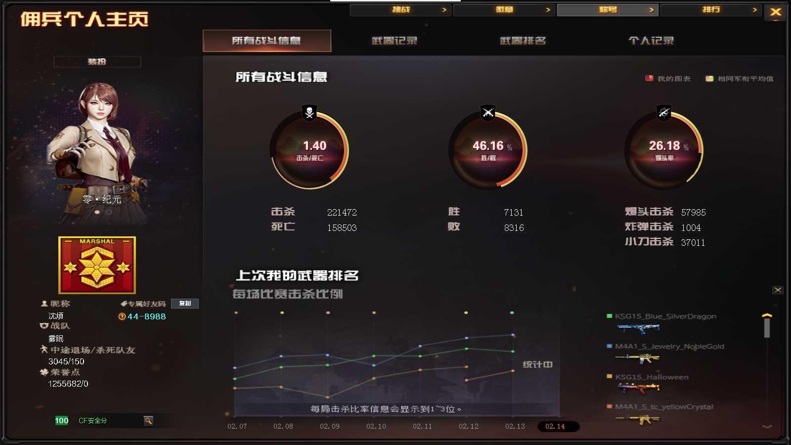 CFCMW452328穿越火线账号详情图32